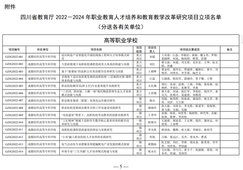 word_image_17043578361