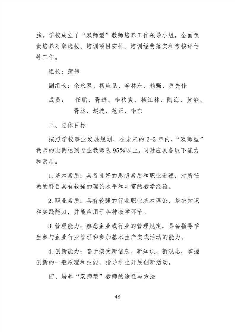 20220317151338423049