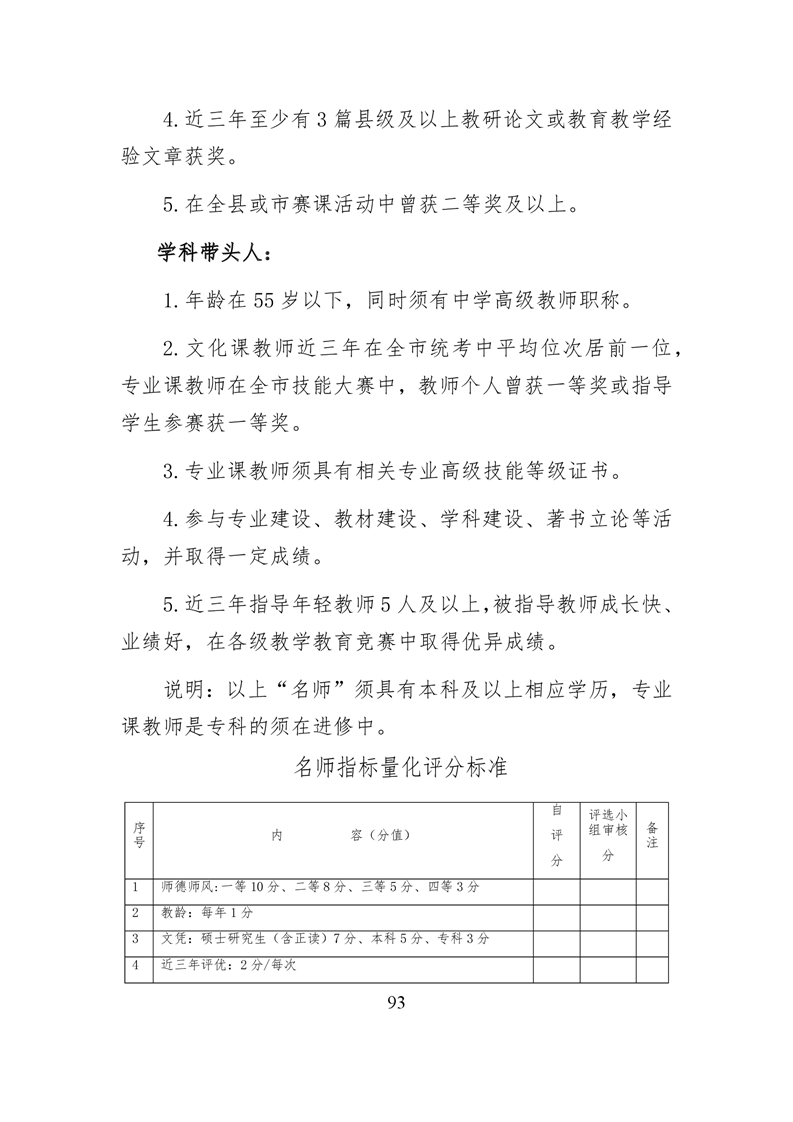 20220317151355904094