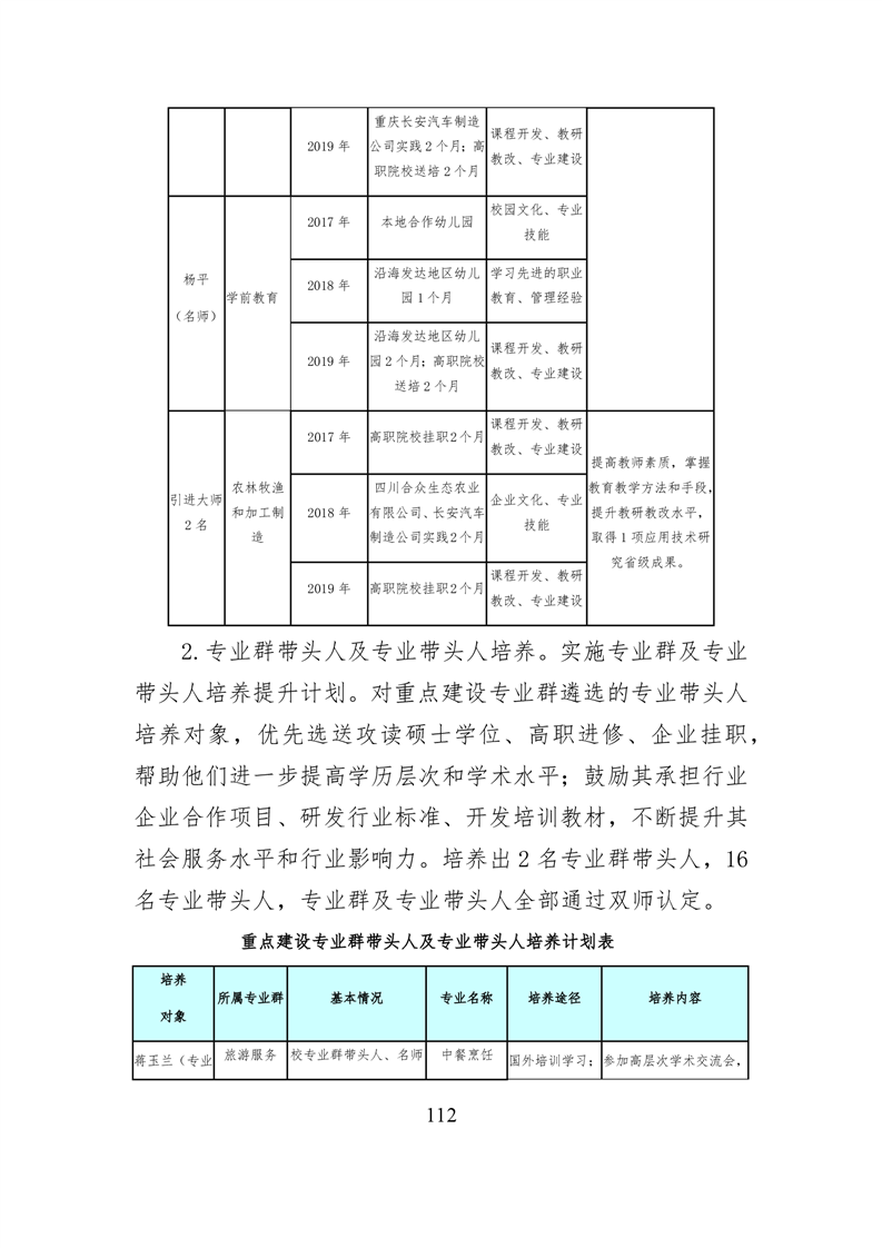 20220317151402252113