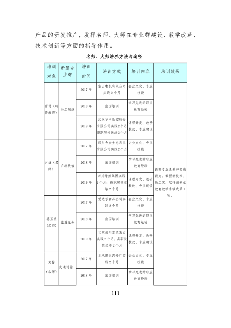 20220317151402600112