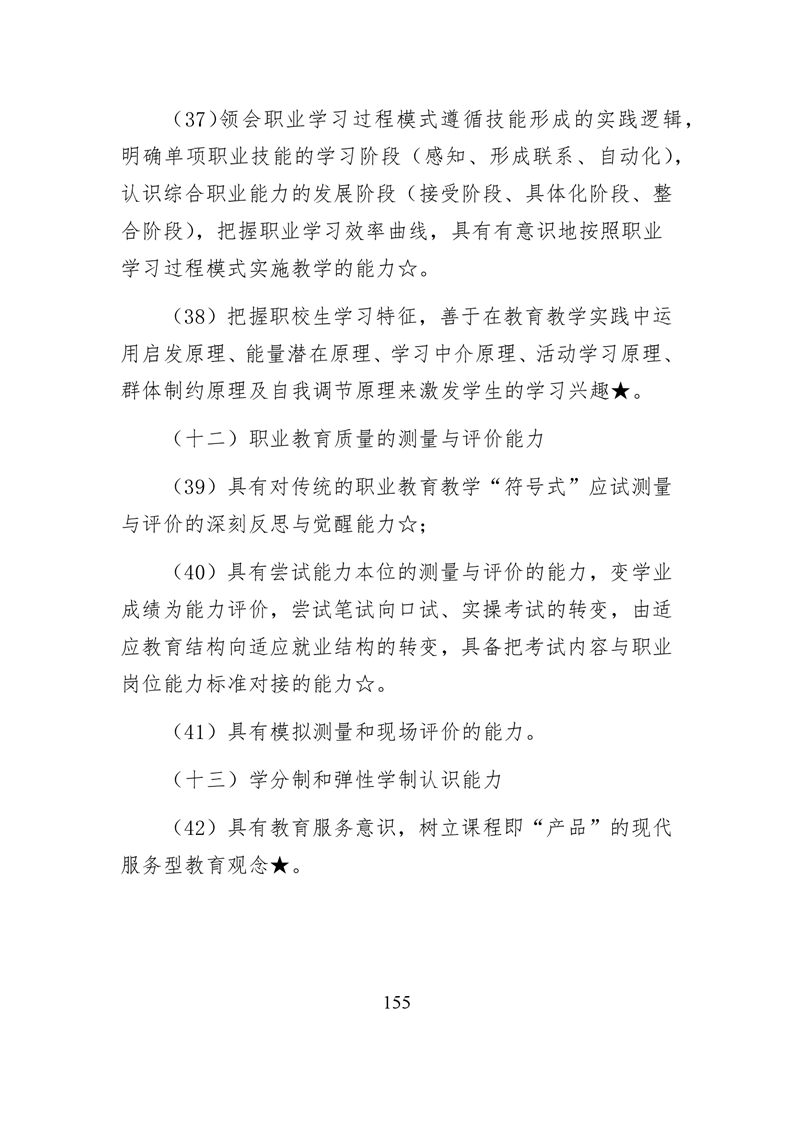 20220317151419949156