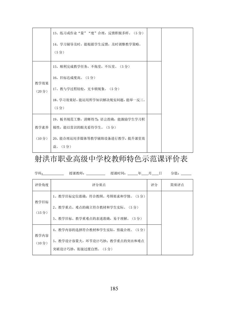 20220317151430056186