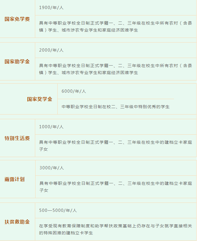 20220331113512023001